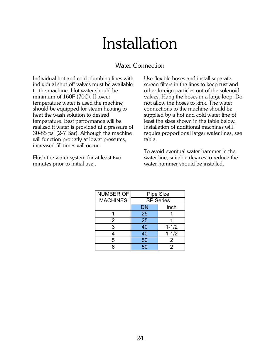 Installation | B&C Technologies HP Series Commercial User Manual | Page 25 / 38