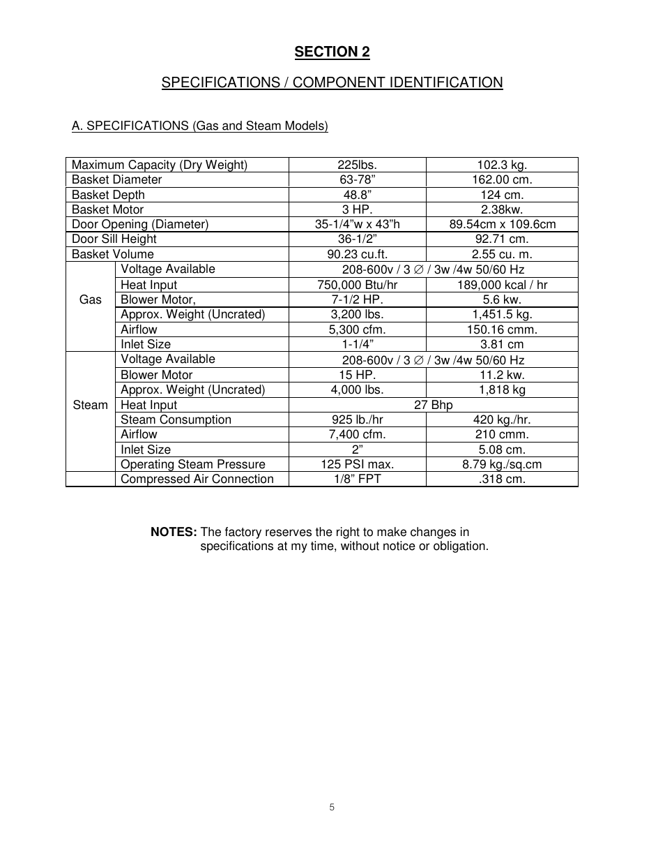 B&C Technologies DI-225 Industrial User Manual | Page 6 / 60