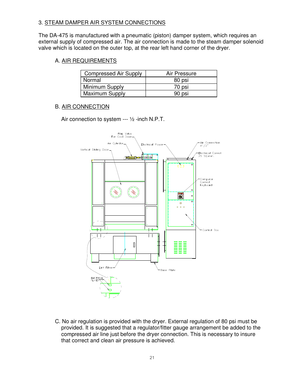 B&C Technologies DI-475 Industrial User Manual | Page 22 / 63
