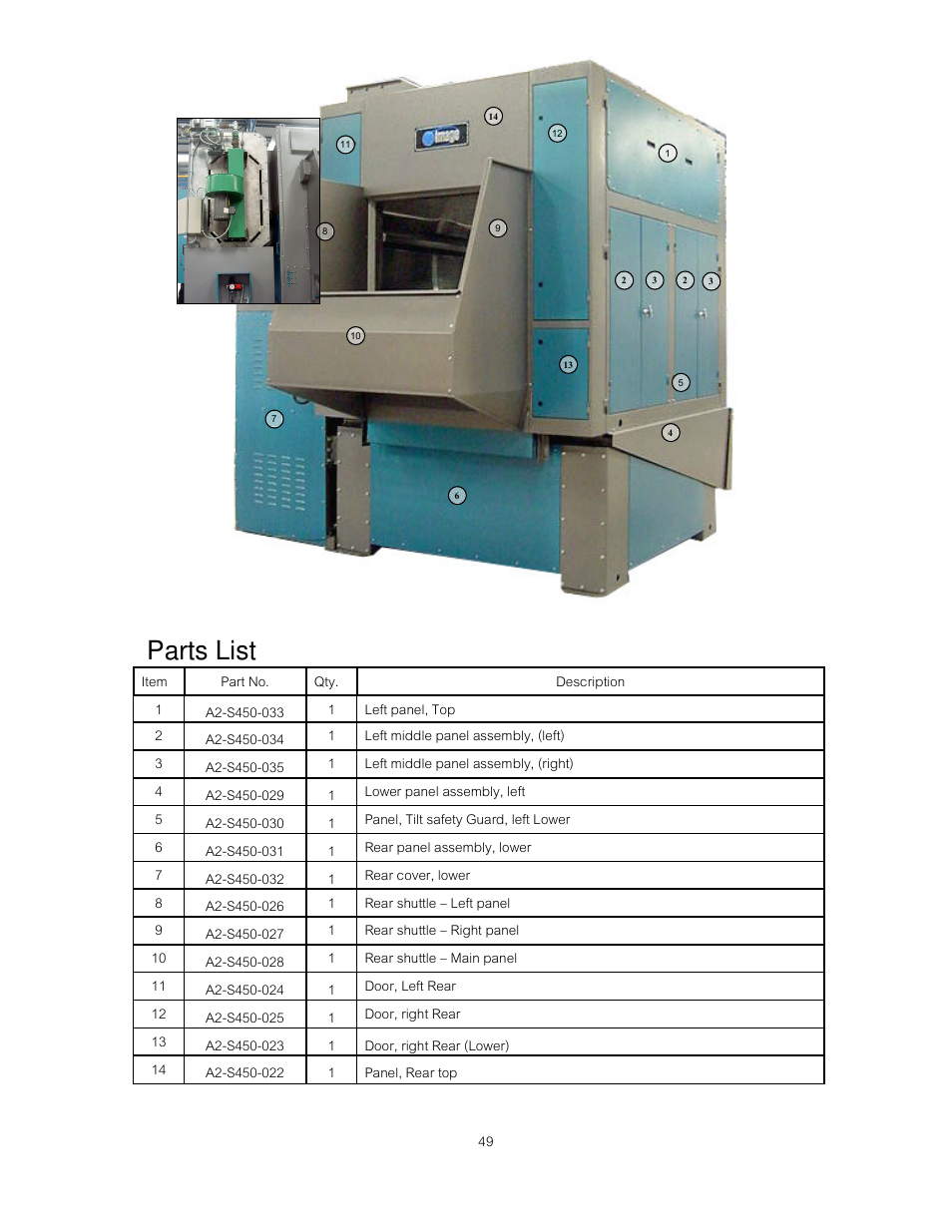 Parts list | B&C Technologies DI-475 Industrial User Manual | Page 50 / 63