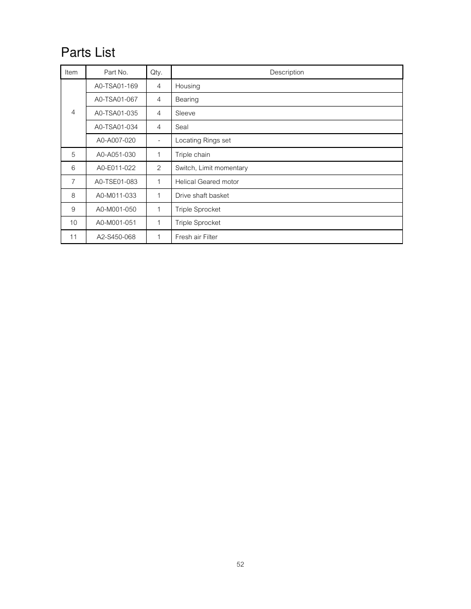 Parts list | B&C Technologies DI-475 Industrial User Manual | Page 53 / 63