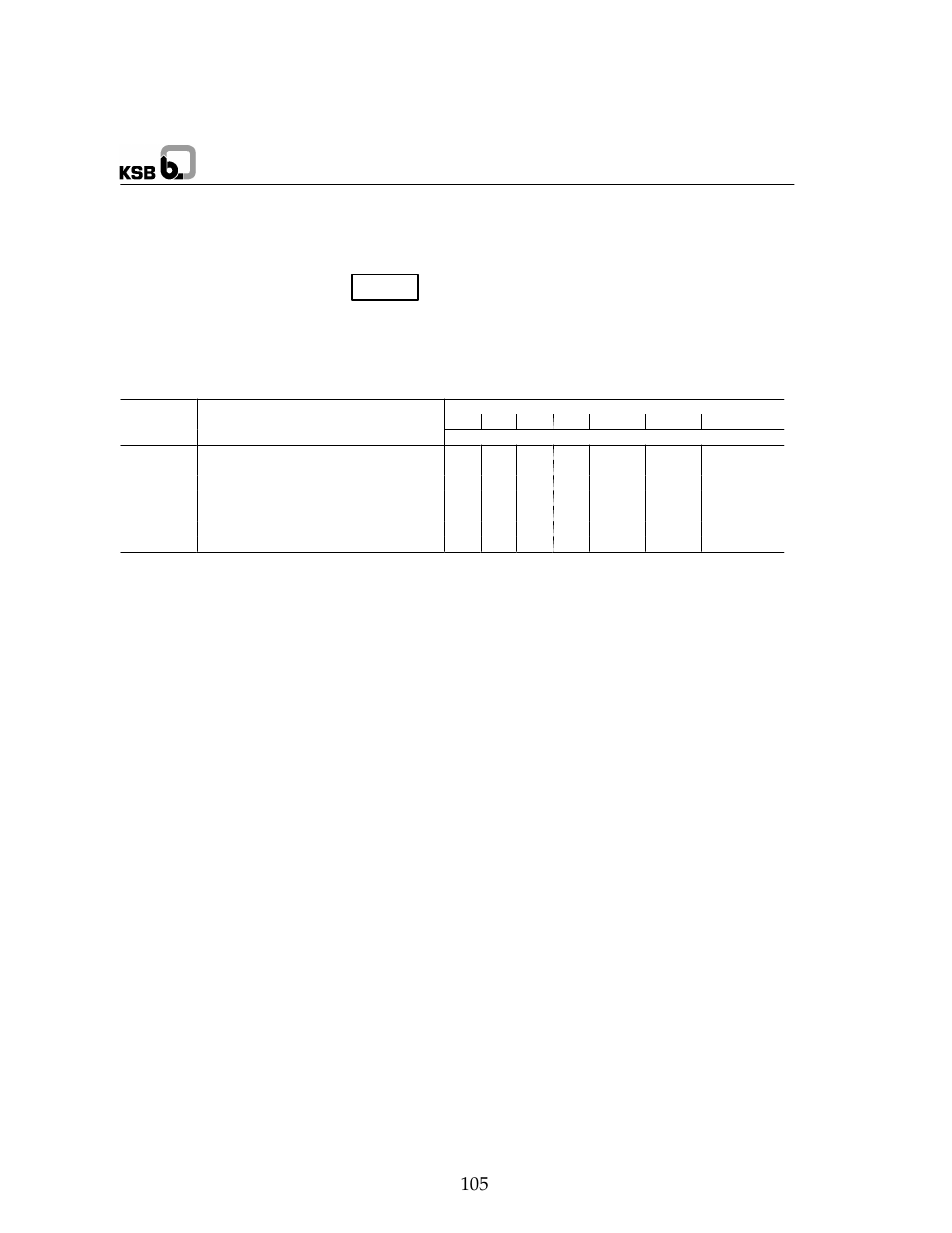 Etanorm sya | B&C Technologies IM Series Industrial Ironer User Manual | Page 115 / 157