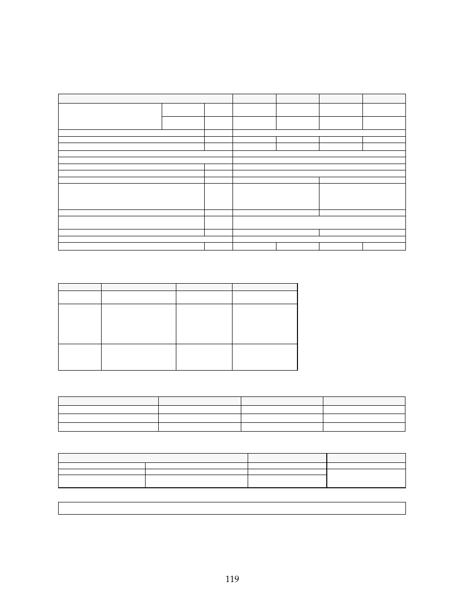 B&C Technologies IM Series Industrial Ironer User Manual | Page 129 / 157