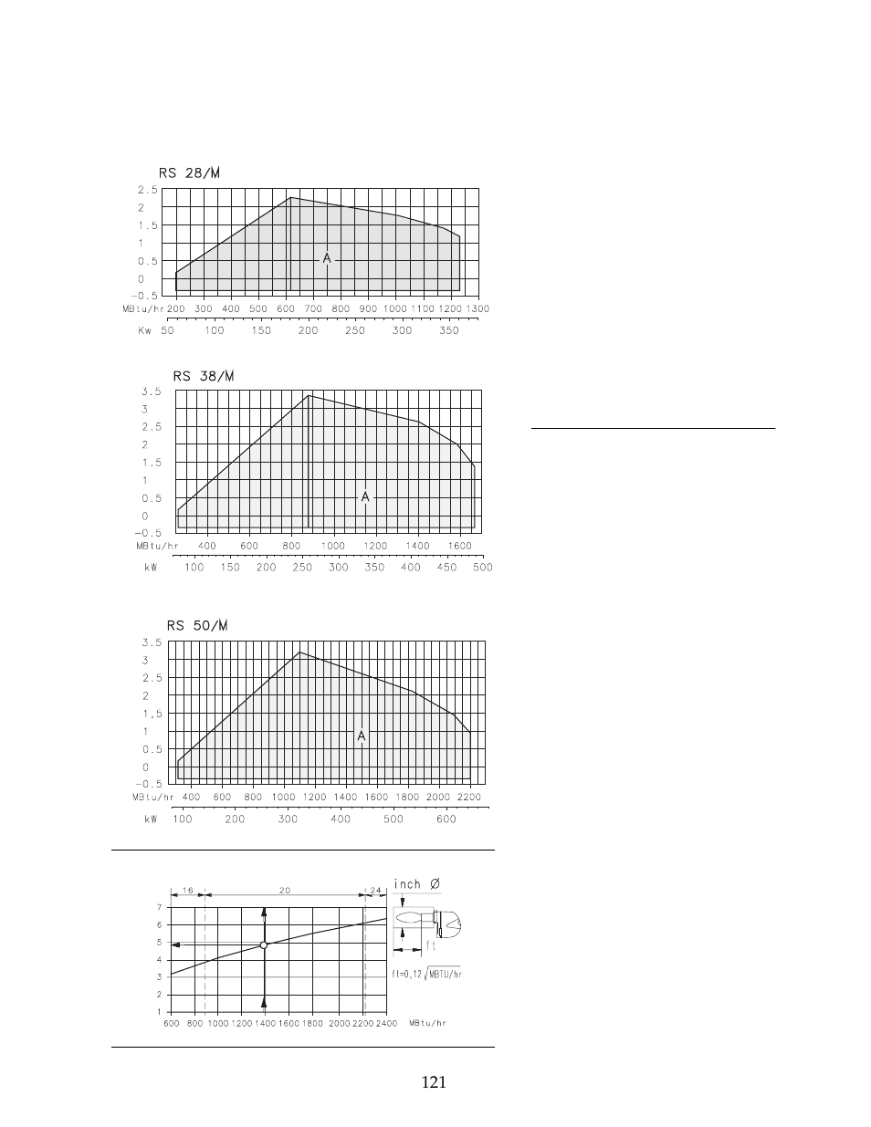 B&C Technologies IM Series Industrial Ironer User Manual | Page 131 / 157