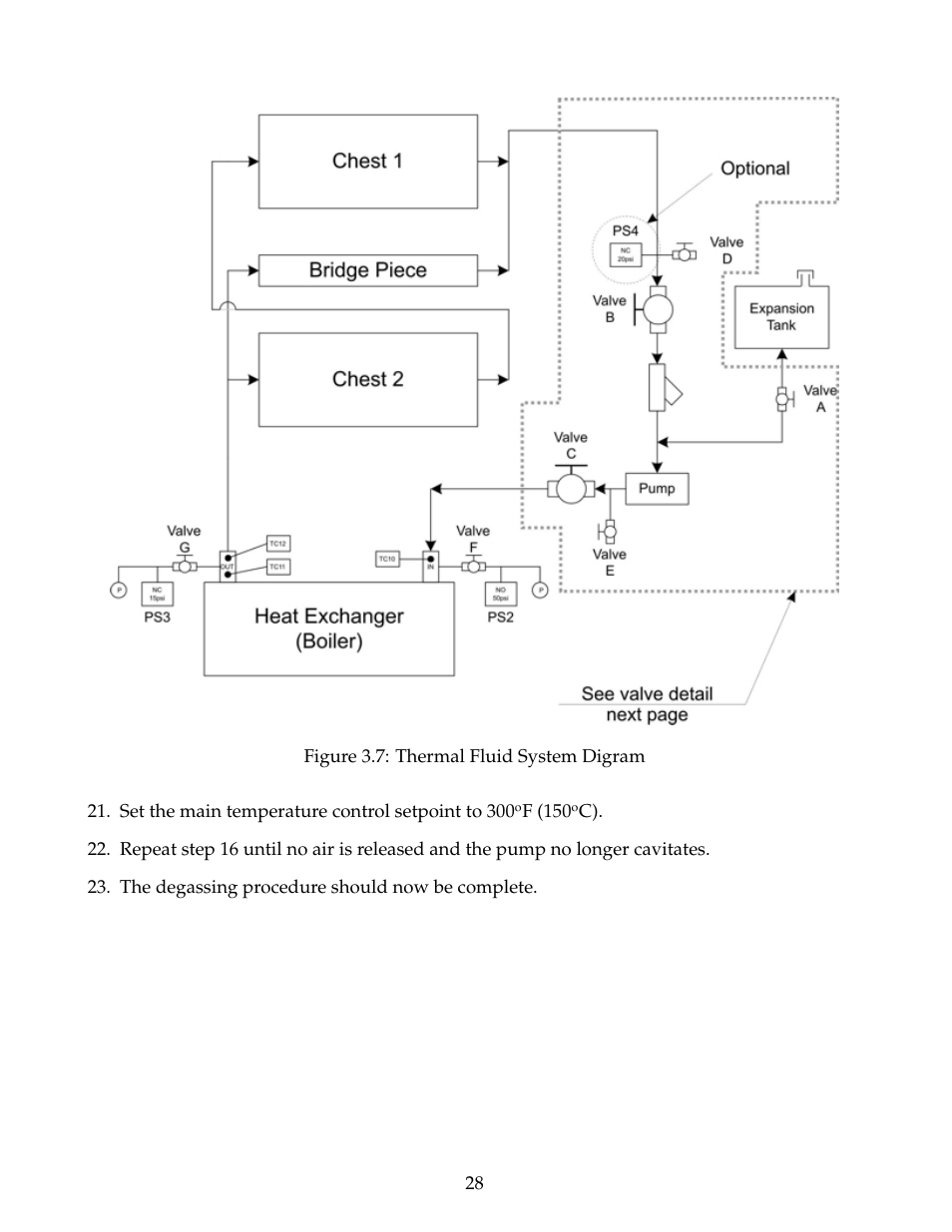 B&C Technologies IM Series Industrial Ironer User Manual | Page 38 / 157