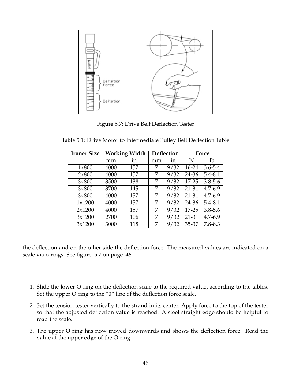 B&C Technologies IM Series Industrial Ironer User Manual | Page 56 / 157