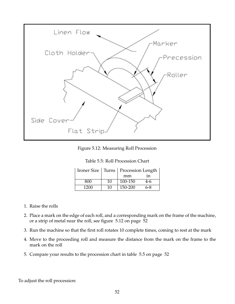 B&C Technologies IM Series Industrial Ironer User Manual | Page 62 / 157