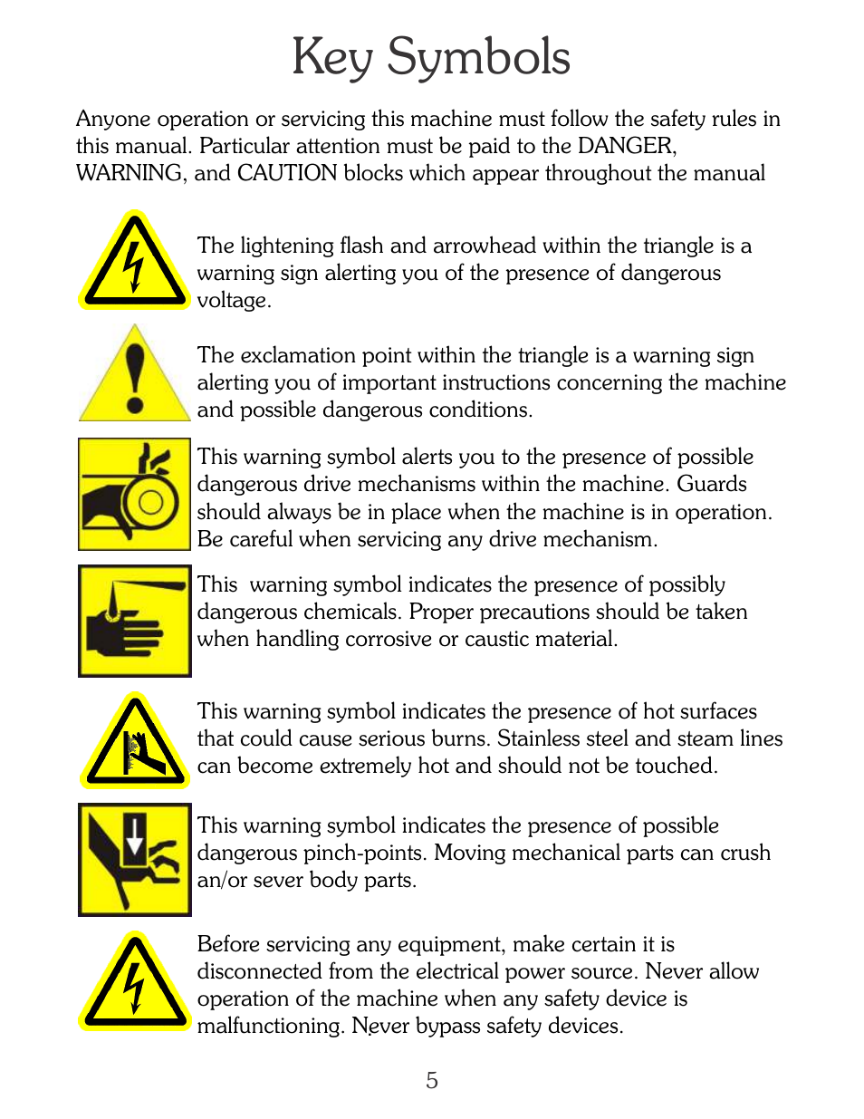Key symbols | B&C Technologies EL-6 Programming (SA, SB, SI, SP, HI, HP Series) User Manual | Page 6 / 36