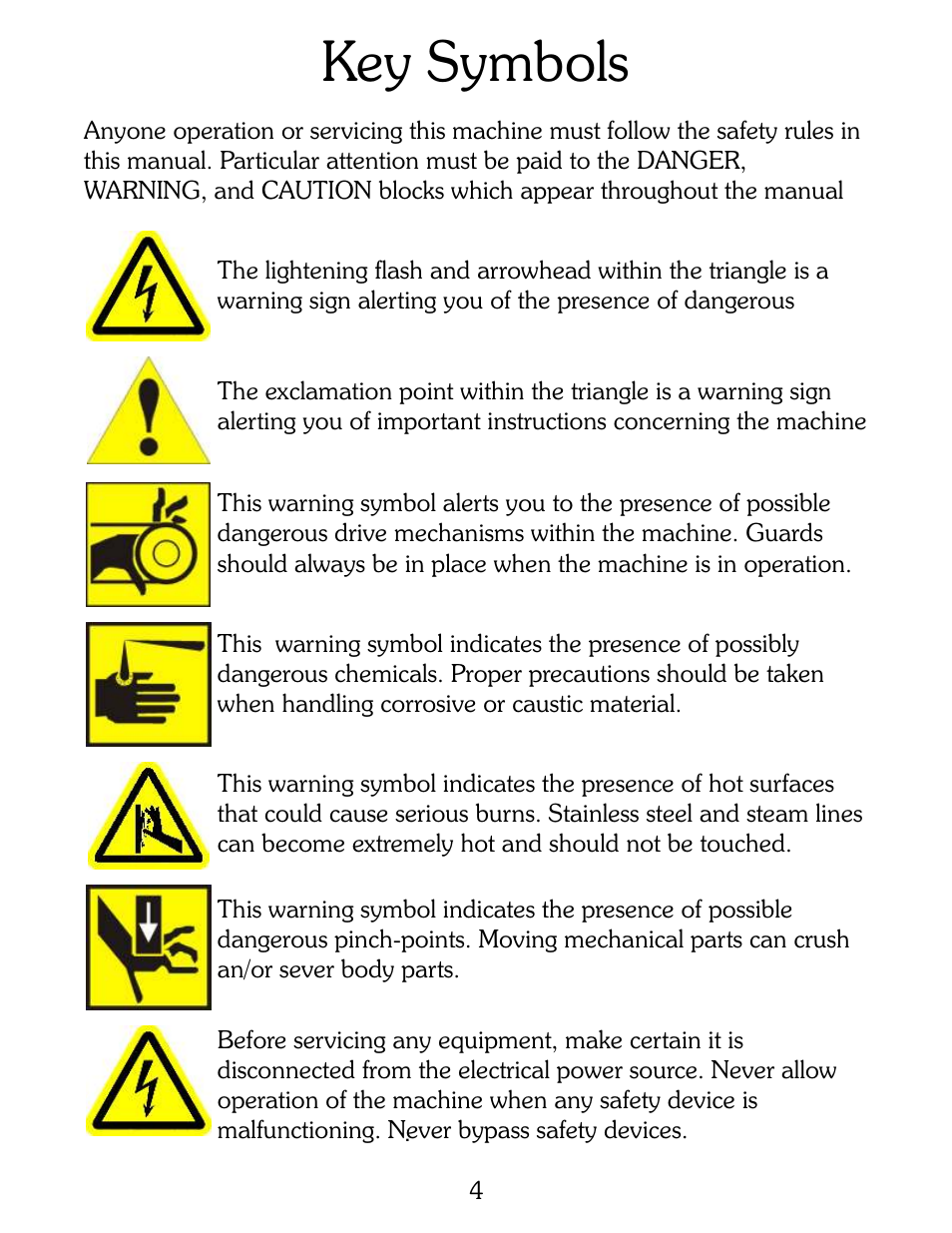 Key symbols | B&C Technologies B-Computer Programming (HE Series) User Manual | Page 5 / 22