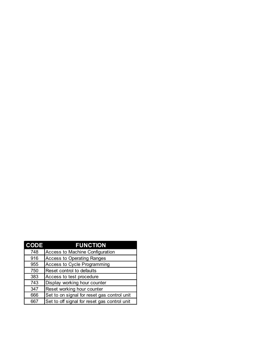 Details | B&C Technologies EDG Dryer Control (DE, DP, DI Series) User Manual | Page 11 / 15