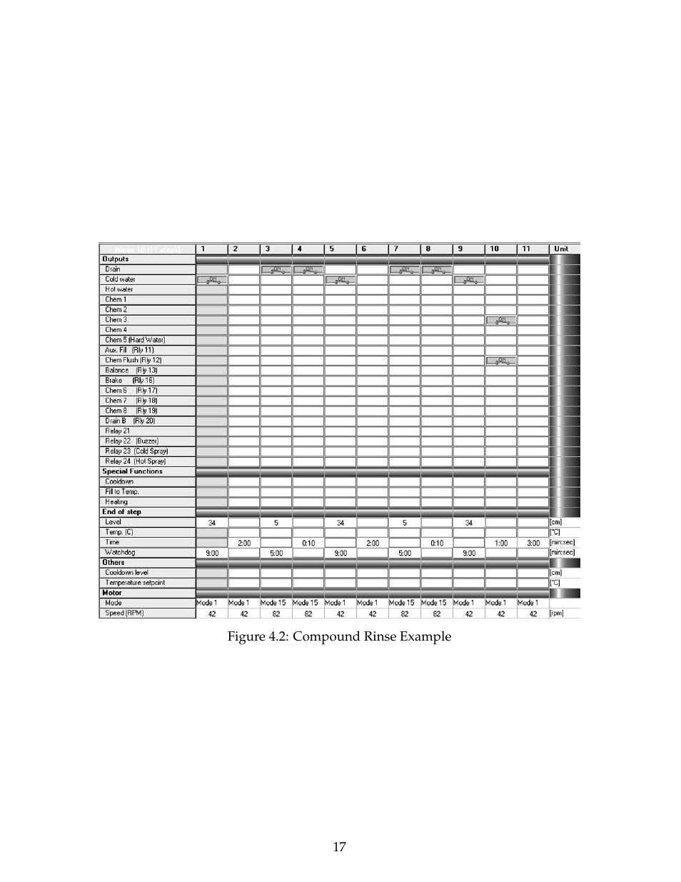 B&C Technologies EL-6 Windows User Manual | Page 20 / 44