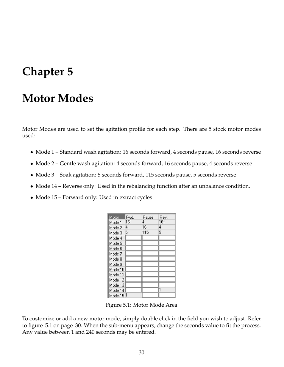 Motor modes, Chapter 5 motor modes | B&C Technologies EL-6 Windows User Manual | Page 33 / 44
