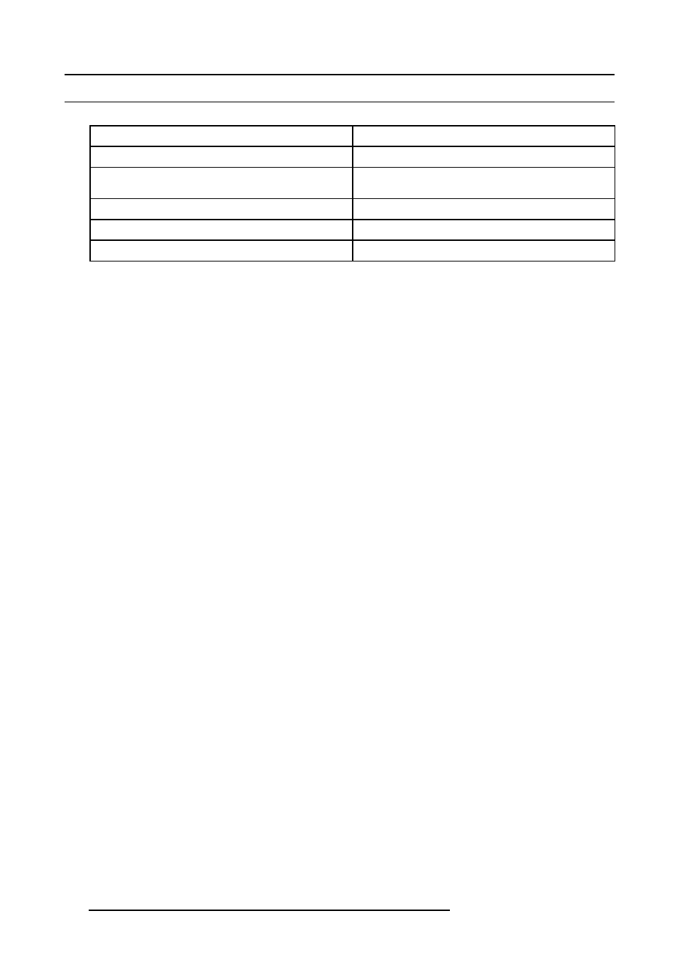 3 failures, 3failures | Barco CINE7 R9010050 User Manual | Page 106 / 115