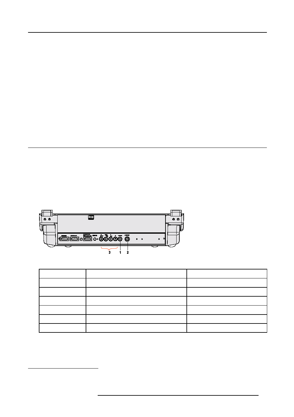 Source connections, 1 input locations | Barco CINE7 R9010050 User Manual | Page 15 / 115