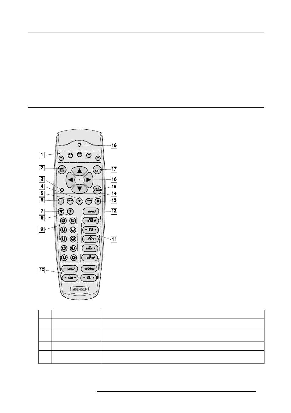 3 terminology overview, Terminology overview | Barco CINE7 R9010050 User Manual | Page 27 / 115
