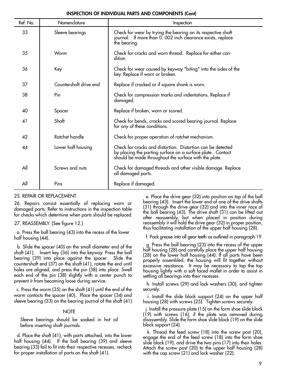 Imperial Tools 700-F User Manual | Page 9 / 12