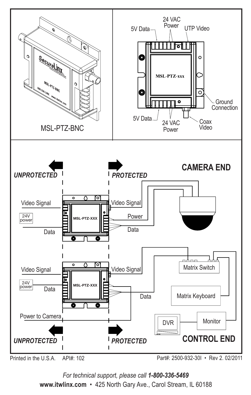 Camera end control end, Msl-ptz-bnc | ITW Linx SecureLinx PTZ User Manual | Page 2 / 2
