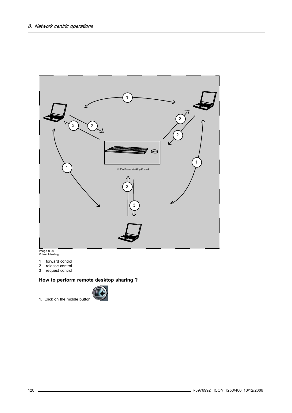 Network centric operations | Barco ICON H250/400 R9010510 User Manual | Page 126 / 154