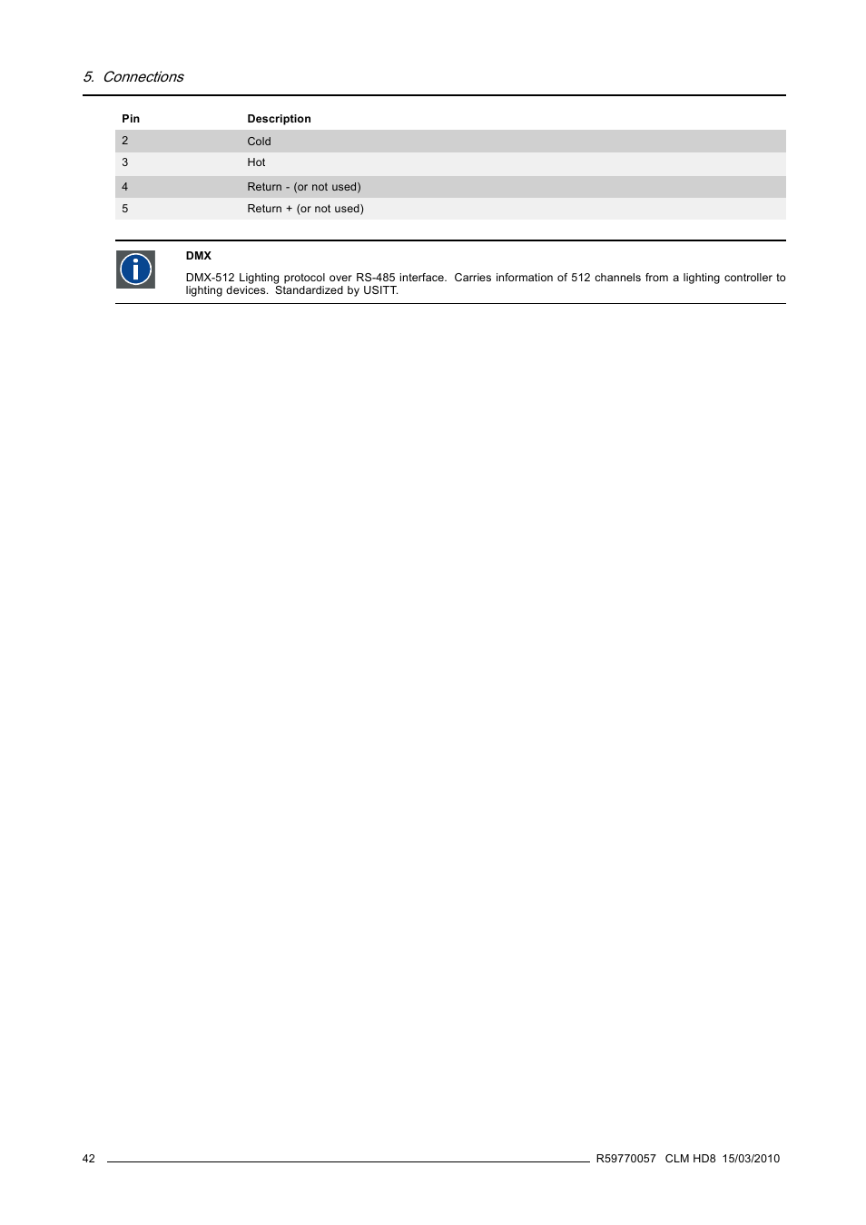 Connections | Barco CLM HD8 R9050130 User Manual | Page 46 / 231