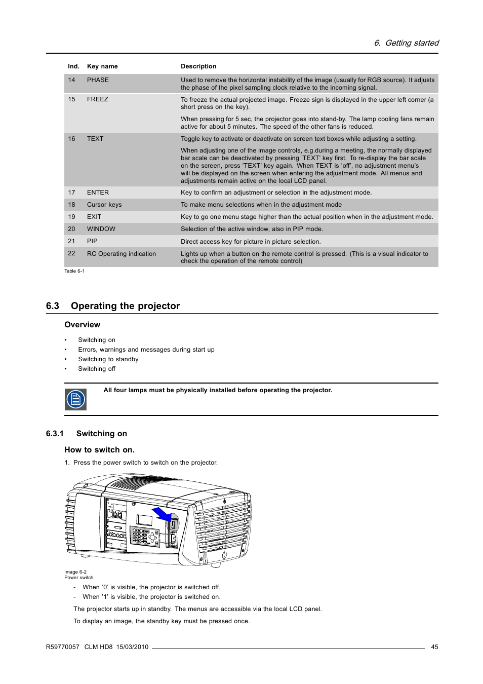 3 operating the projector, 1 switching on, Operating the projector | Switching on, Getting started | Barco CLM HD8 R9050130 User Manual | Page 49 / 231