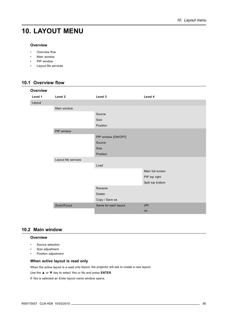 Layout menu, 1 overview flow, 2 main window | 1 overview flow 10.2 main window | Barco CLM HD8 R9050130 User Manual | Page 99 / 231