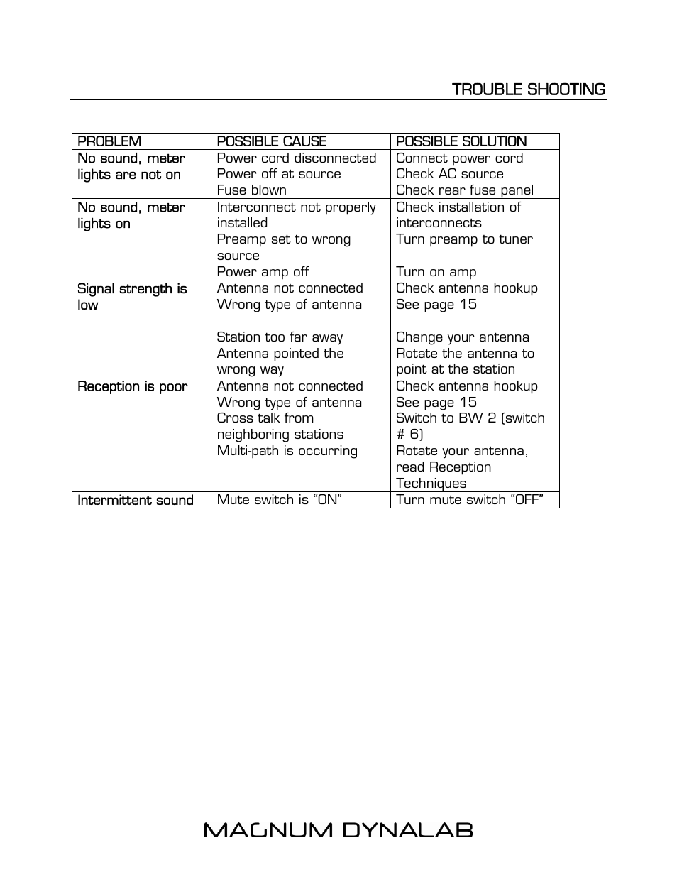 Magnum Dynalab MD-209 User Manual | Page 14 / 21