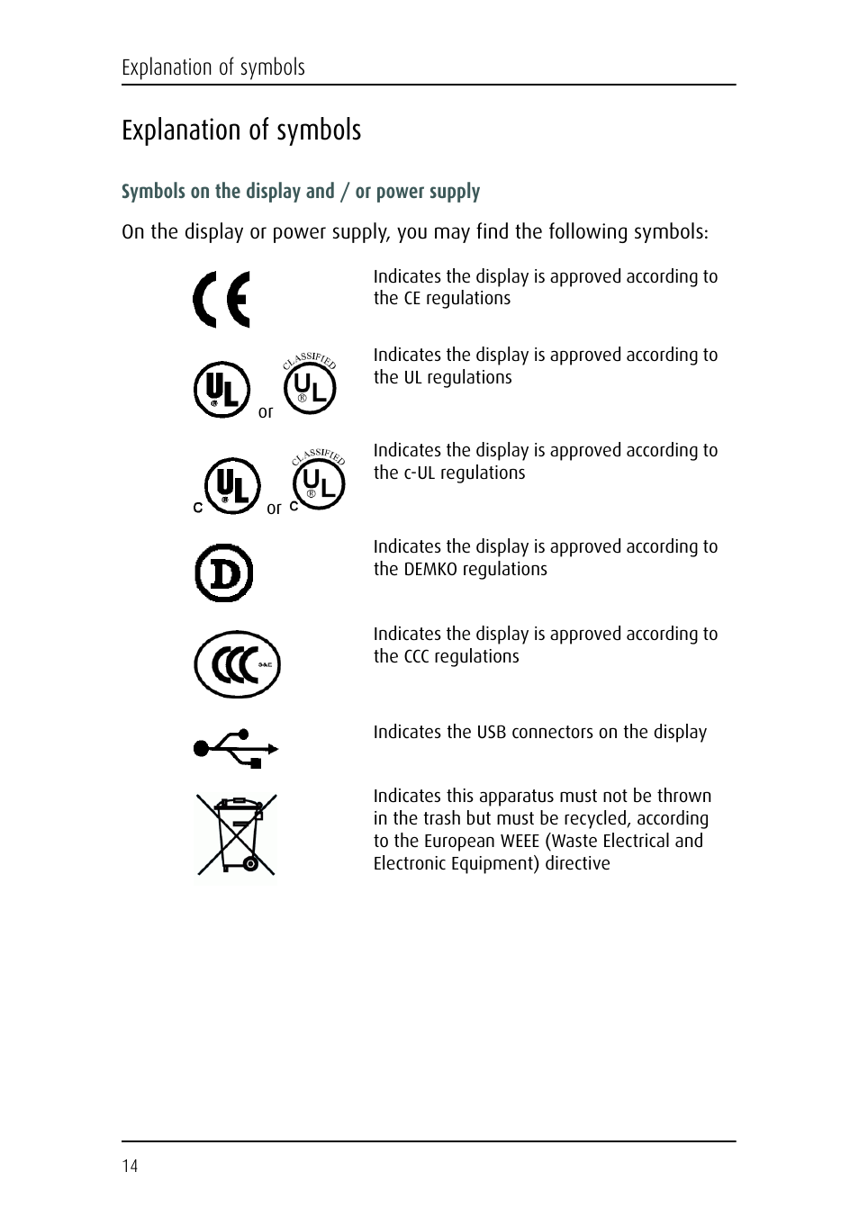 Explanation of symbols | Barco CORONIS MFGD 3621 User Manual | Page 14 / 119