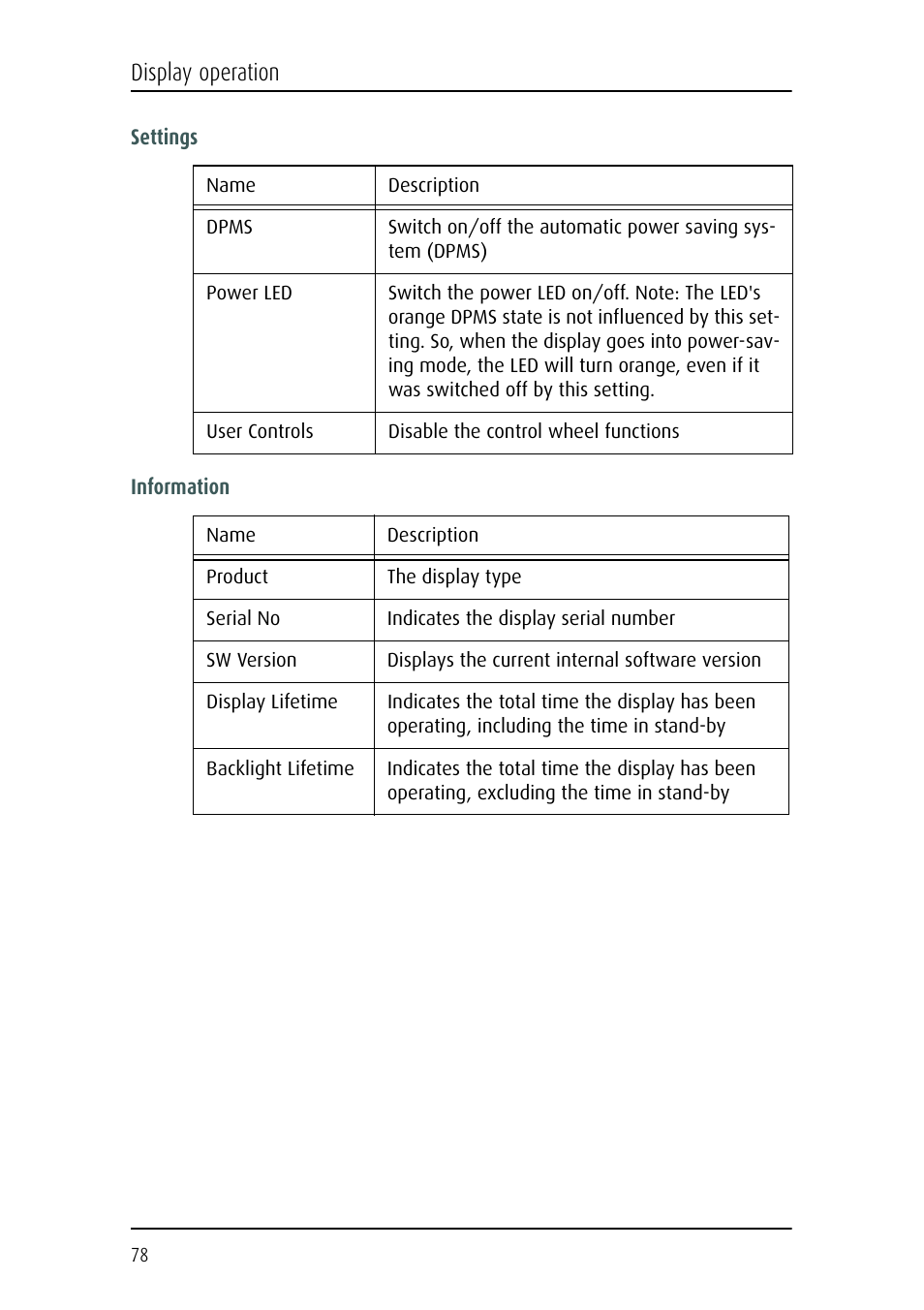 Display operation | Barco CORONIS MFGD 3621 User Manual | Page 78 / 119