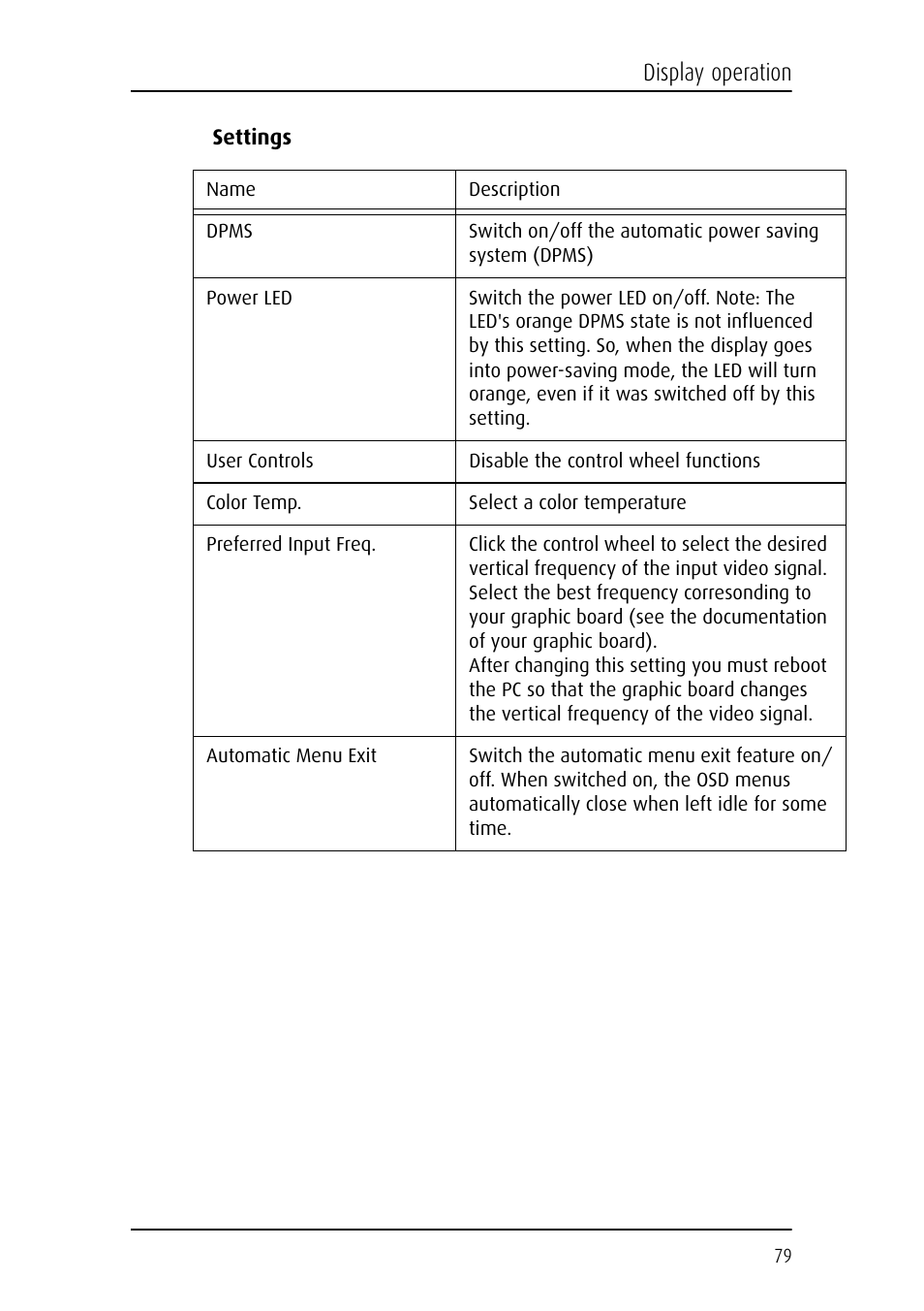 Display operation | Barco E-2320 C (SE) User Manual | Page 79 / 104