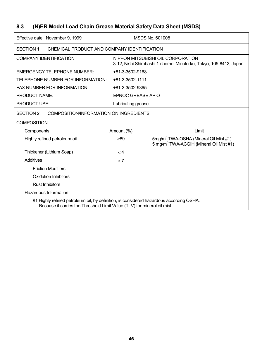 Metalfab Electric Chain Hoist ER and NER Series User Manual | Page 46 / 72