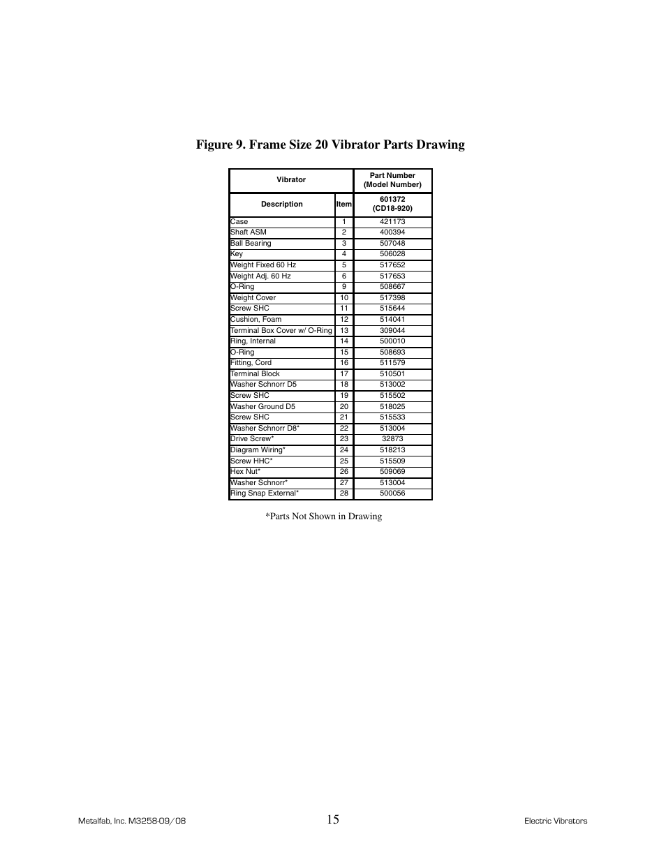 Figure 9. frame size 20 vibrator parts drawing, Parts not shown in drawing | Metalfab Industrial Electric Vibrator User Manual | Page 19 / 26