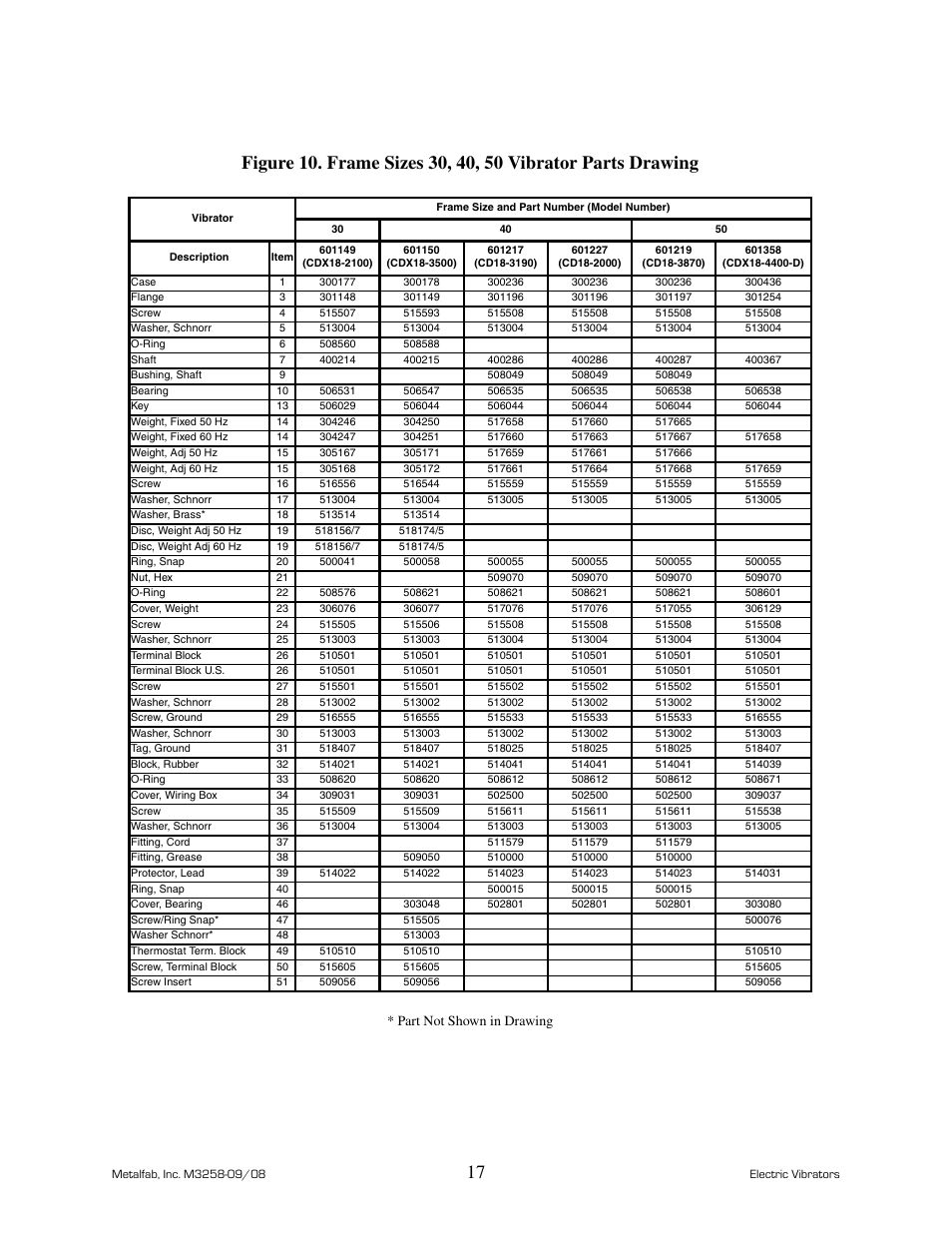 Part not shown in drawing | Metalfab Industrial Electric Vibrator User Manual | Page 21 / 26