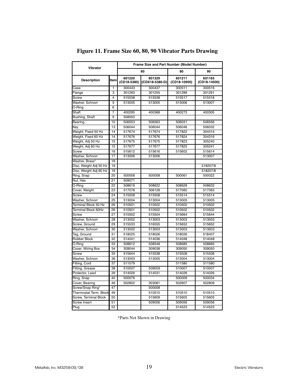 Parts not shown in drawing | Metalfab Industrial Electric Vibrator User Manual | Page 23 / 26