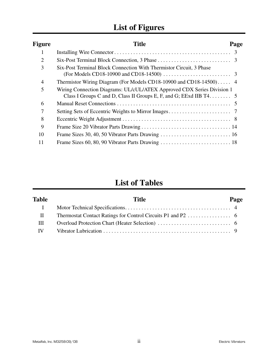 List of figures, List of tables | Metalfab Industrial Electric Vibrator User Manual | Page 4 / 26