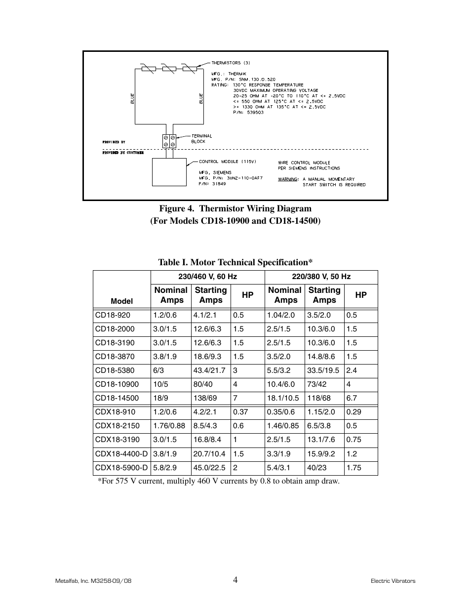 Metalfab Industrial Electric Vibrator User Manual | Page 8 / 26