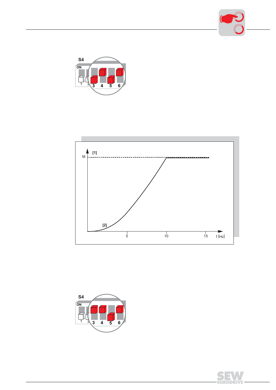 Special function 10, Special function 11, Age 101 | Metalfab SEW Eurodrive MOVIMOT MM..C User Manual | Page 101 / 168