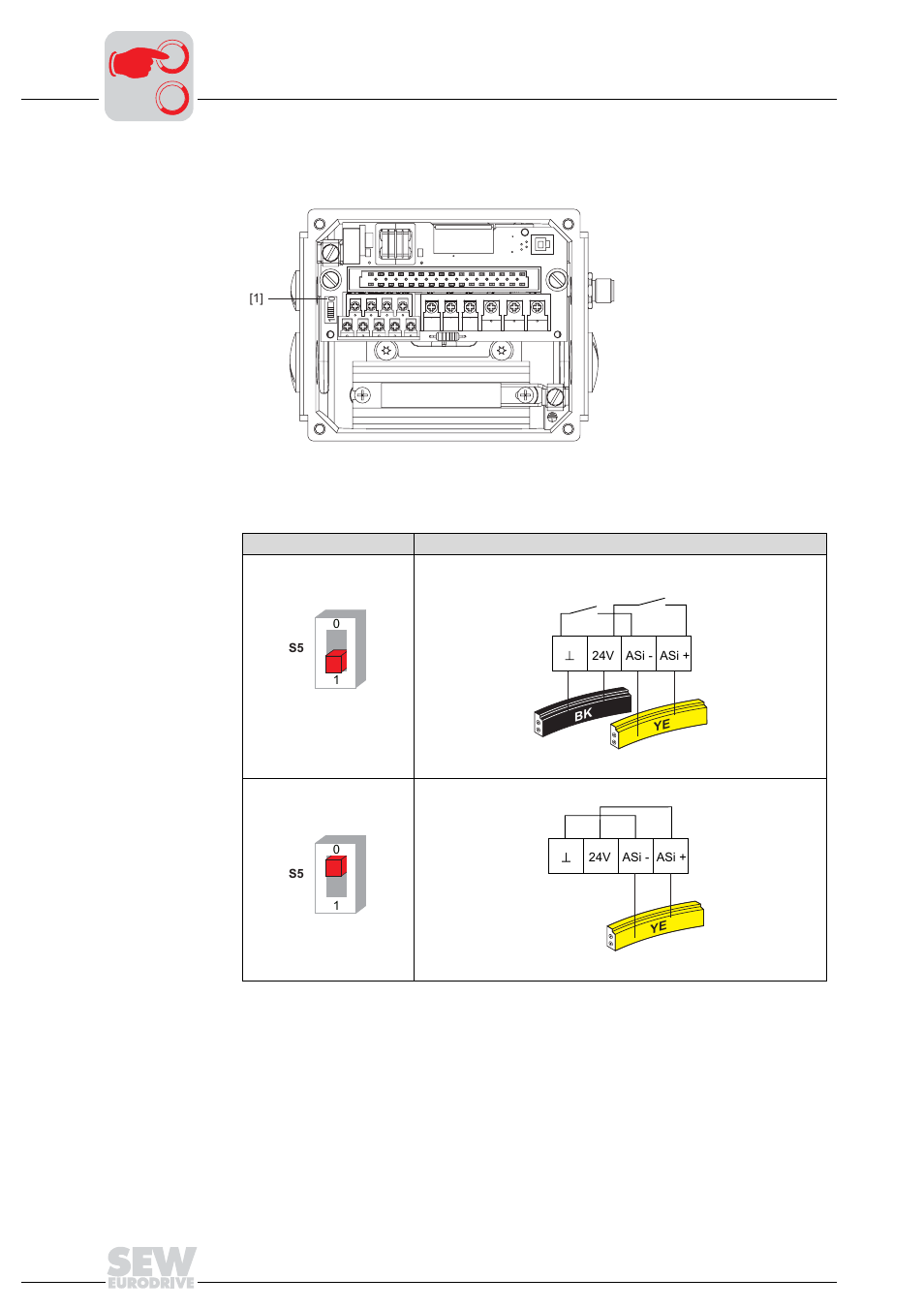 Selecting the 24v supply via switch s5 | Metalfab SEW Eurodrive MOVIMOT MM..C User Manual | Page 104 / 168
