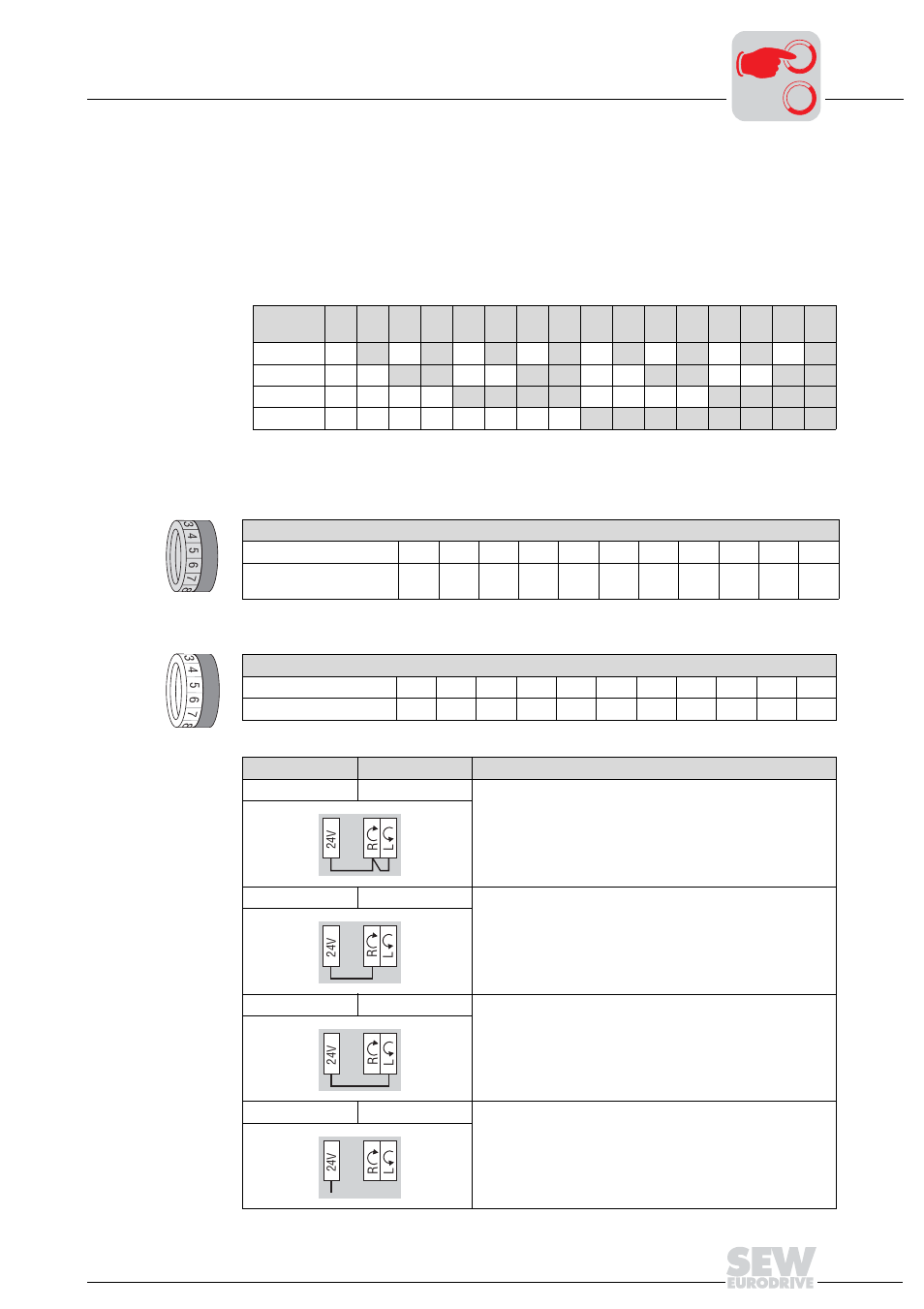9 startup with communications interface / fieldbus, 1 startup procedure, Startup procedure | 9startup with communications interface / fieldbus | Metalfab SEW Eurodrive MOVIMOT MM..C User Manual | Page 117 / 168