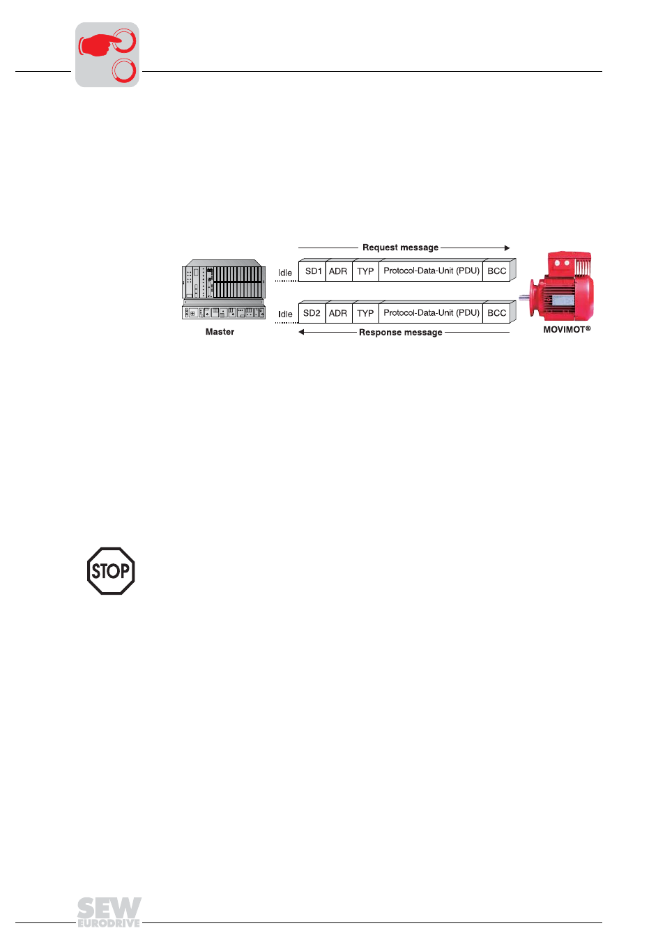 3 function with rs-485 master, Message structure, Function with rs-485 master | Metalfab SEW Eurodrive MOVIMOT MM..C User Manual | Page 122 / 168