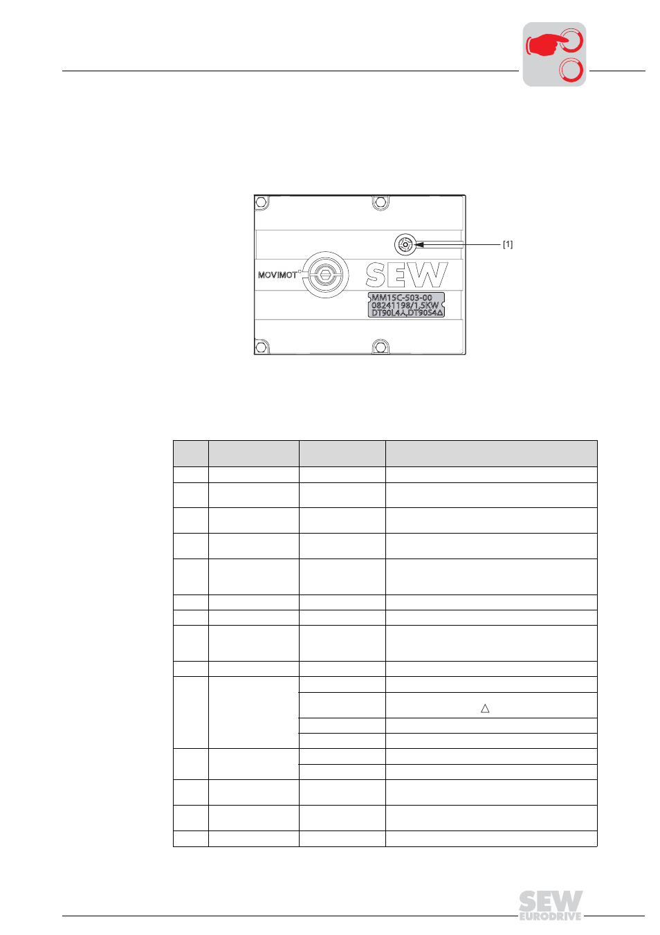 10 diagnostics, 1 diagnostics of movimot® standard design, Status led | 1 diagnostics of movimot, Standard design | Metalfab SEW Eurodrive MOVIMOT MM..C User Manual | Page 127 / 168