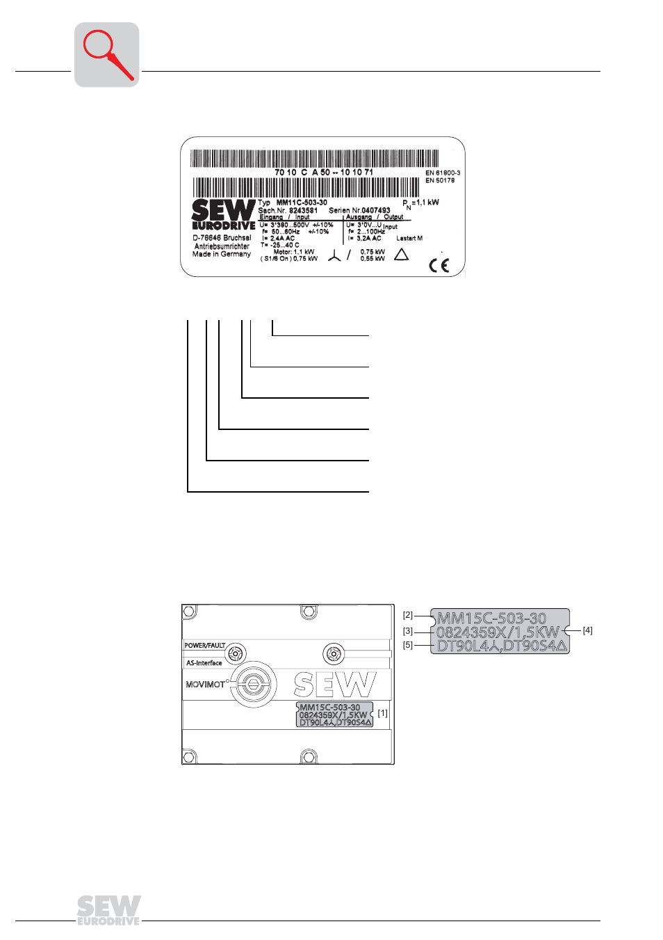 Sample inverter nameplate, Device identification | Metalfab SEW Eurodrive MOVIMOT MM..C User Manual | Page 14 / 168