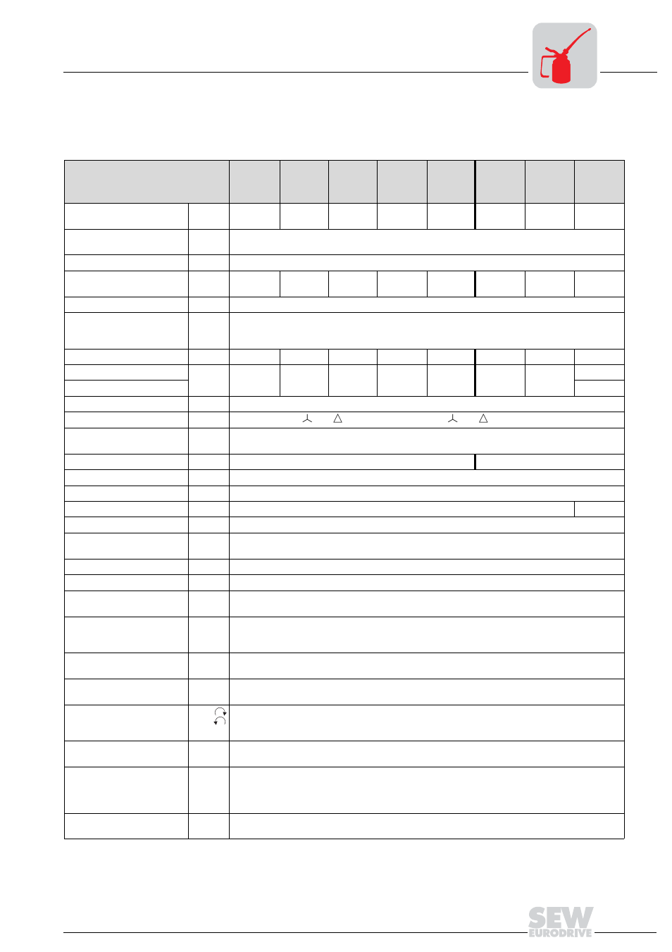 12 technical data of standard design, 1 iec design with connection voltages 380 vac, 1 iec design with connection voltages 380 v | Metalfab SEW Eurodrive MOVIMOT MM..C User Manual | Page 149 / 168