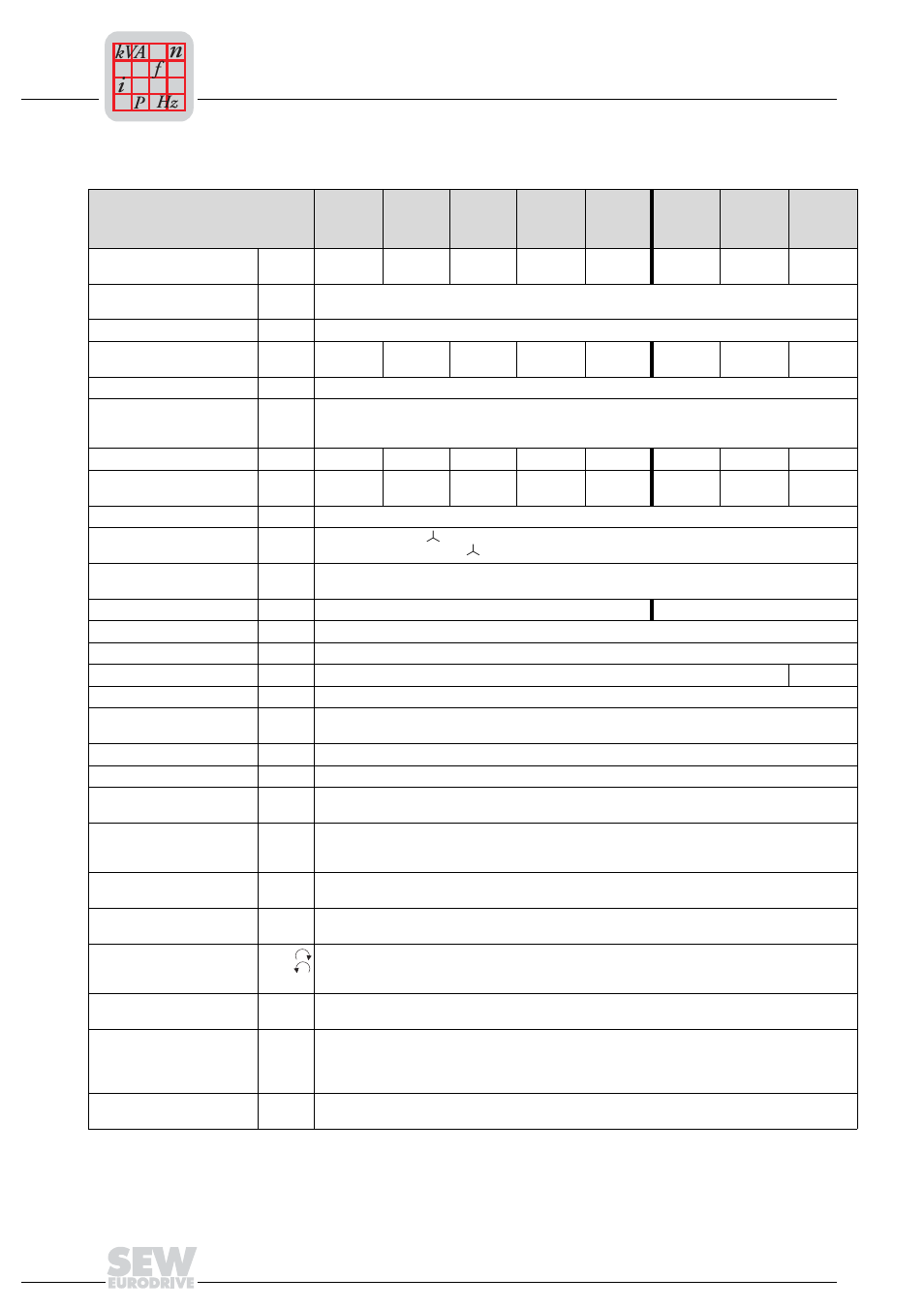 2 ul design with connection voltages 380500 vac | Metalfab SEW Eurodrive MOVIMOT MM..C User Manual | Page 150 / 168