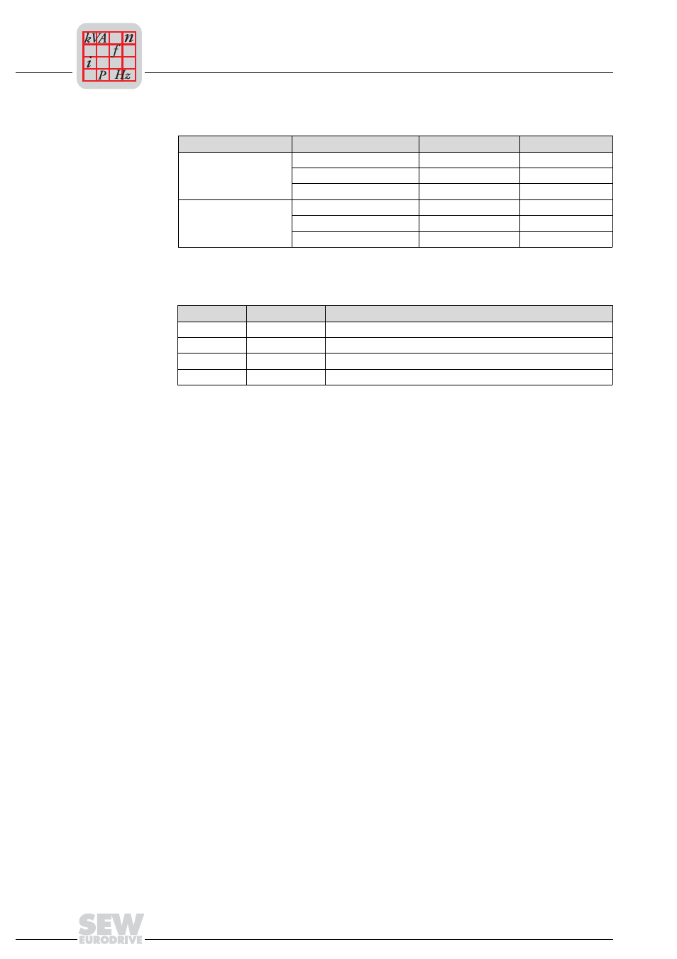 6 assignment of external braking resistors, 7 resistance and assignment of the brake coil | Metalfab SEW Eurodrive MOVIMOT MM..C User Manual | Page 154 / 168