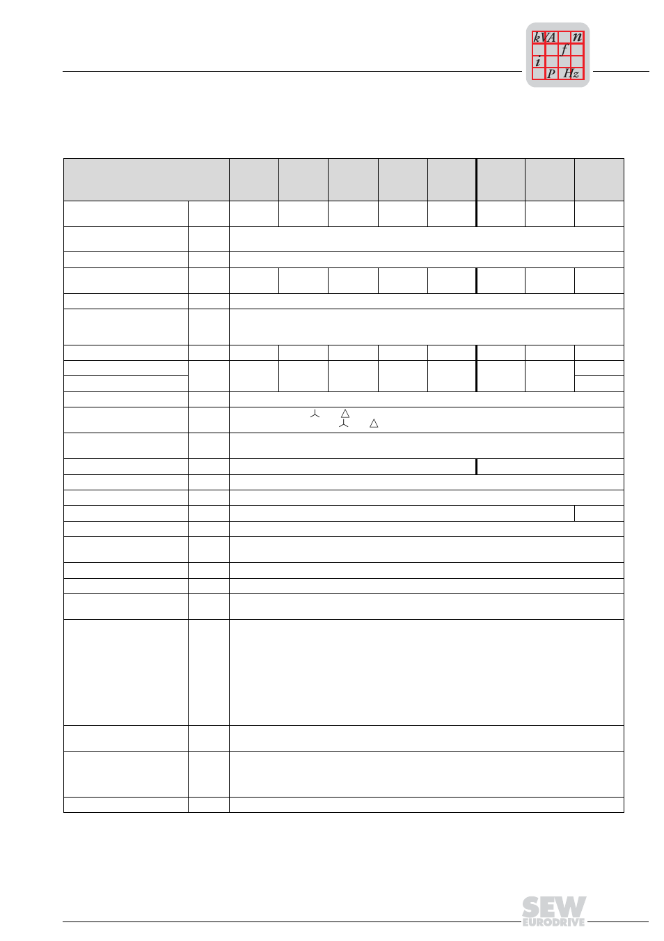 13 technical data with integrated as-interface, 1 iec design with connection voltages 380 vac, 1 iec design with connection voltages 380 v | Metalfab SEW Eurodrive MOVIMOT MM..C User Manual | Page 155 / 168