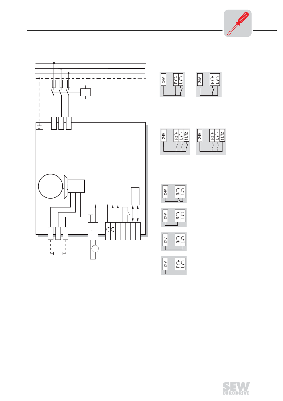 2 connection of movimot® basic unit, Connection of movimot, Basic unit | Movimot | Metalfab SEW Eurodrive MOVIMOT MM..C User Manual | Page 25 / 168