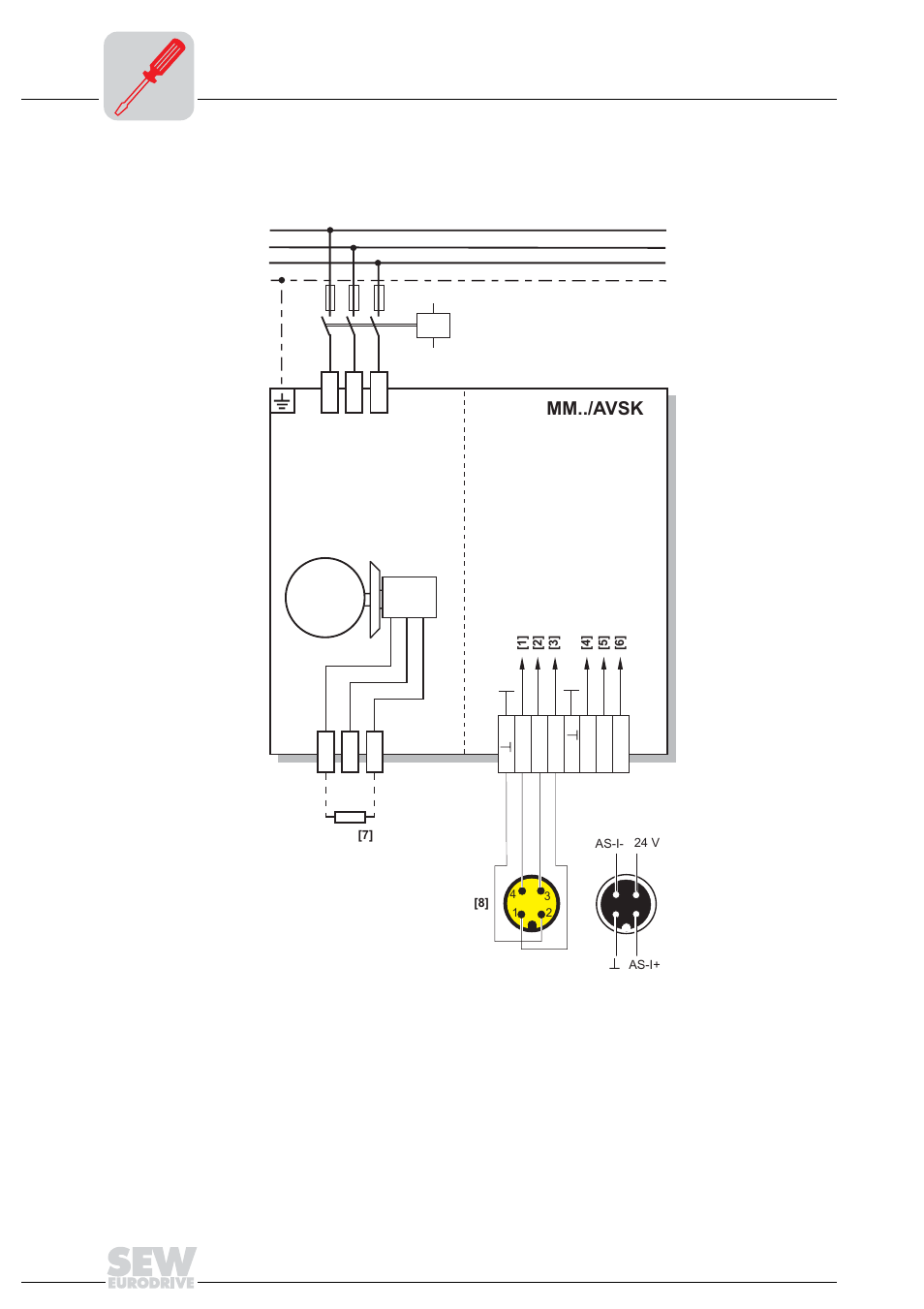 Connection of movimot, Mm../avsk (connection option a), Mm../avsk | Metalfab SEW Eurodrive MOVIMOT MM..C User Manual | Page 42 / 168