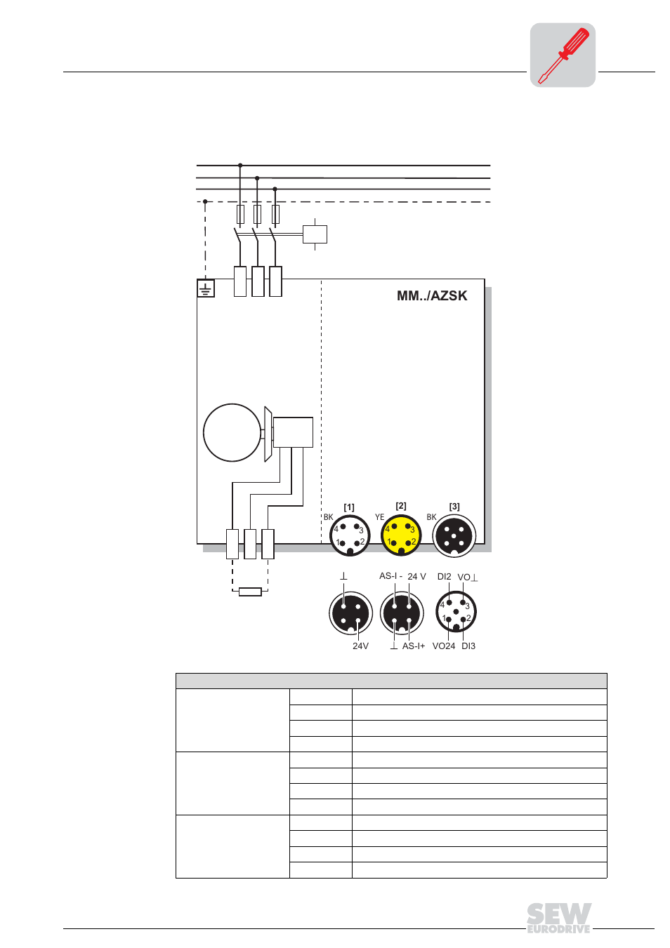 Connection of movimot, Mm../azsk (connection option b), Mm../azsk | Metalfab SEW Eurodrive MOVIMOT MM..C User Manual | Page 43 / 168