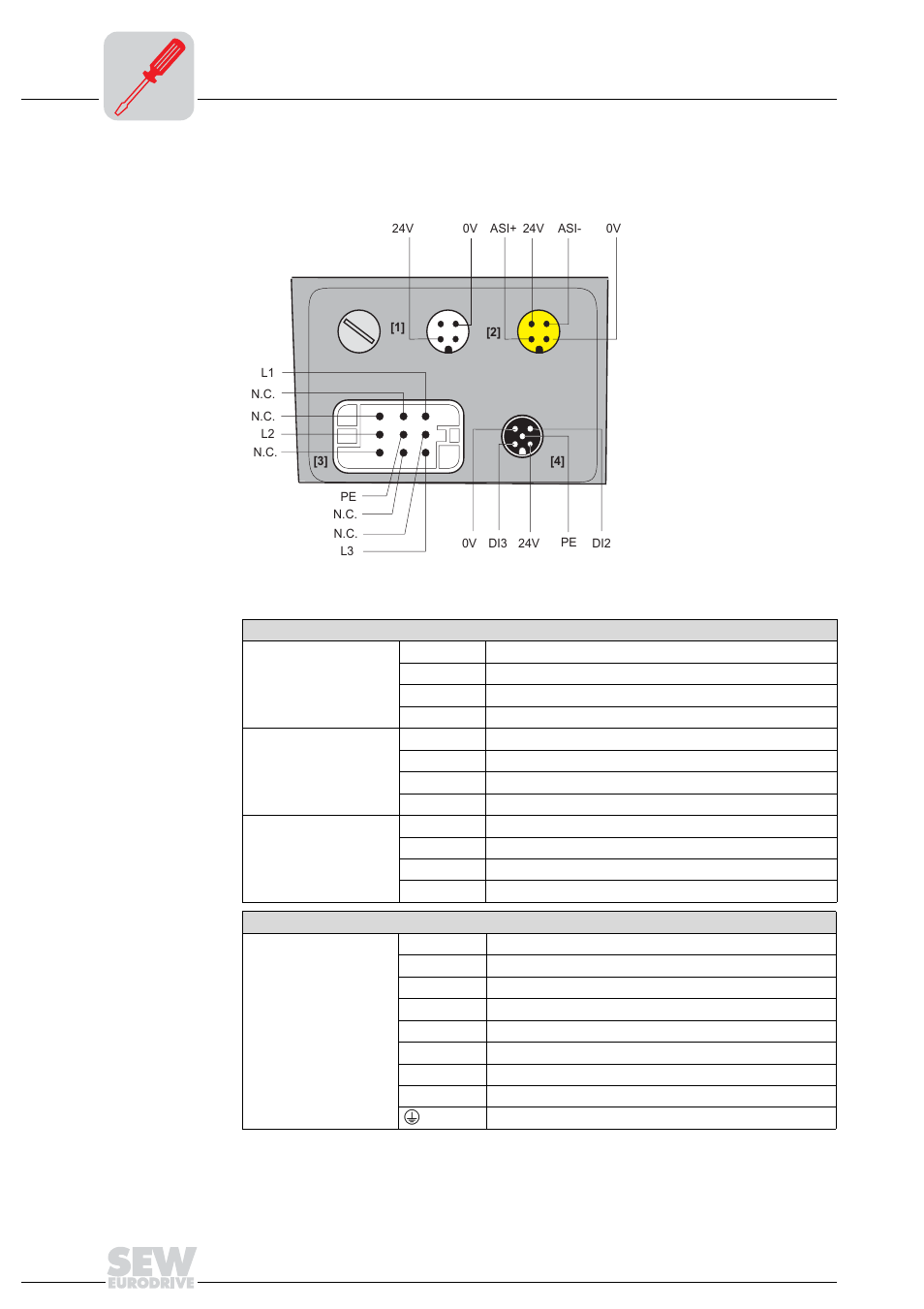 Connection of movimot, Mm../and3/azsk (connection option c) | Metalfab SEW Eurodrive MOVIMOT MM..C User Manual | Page 44 / 168