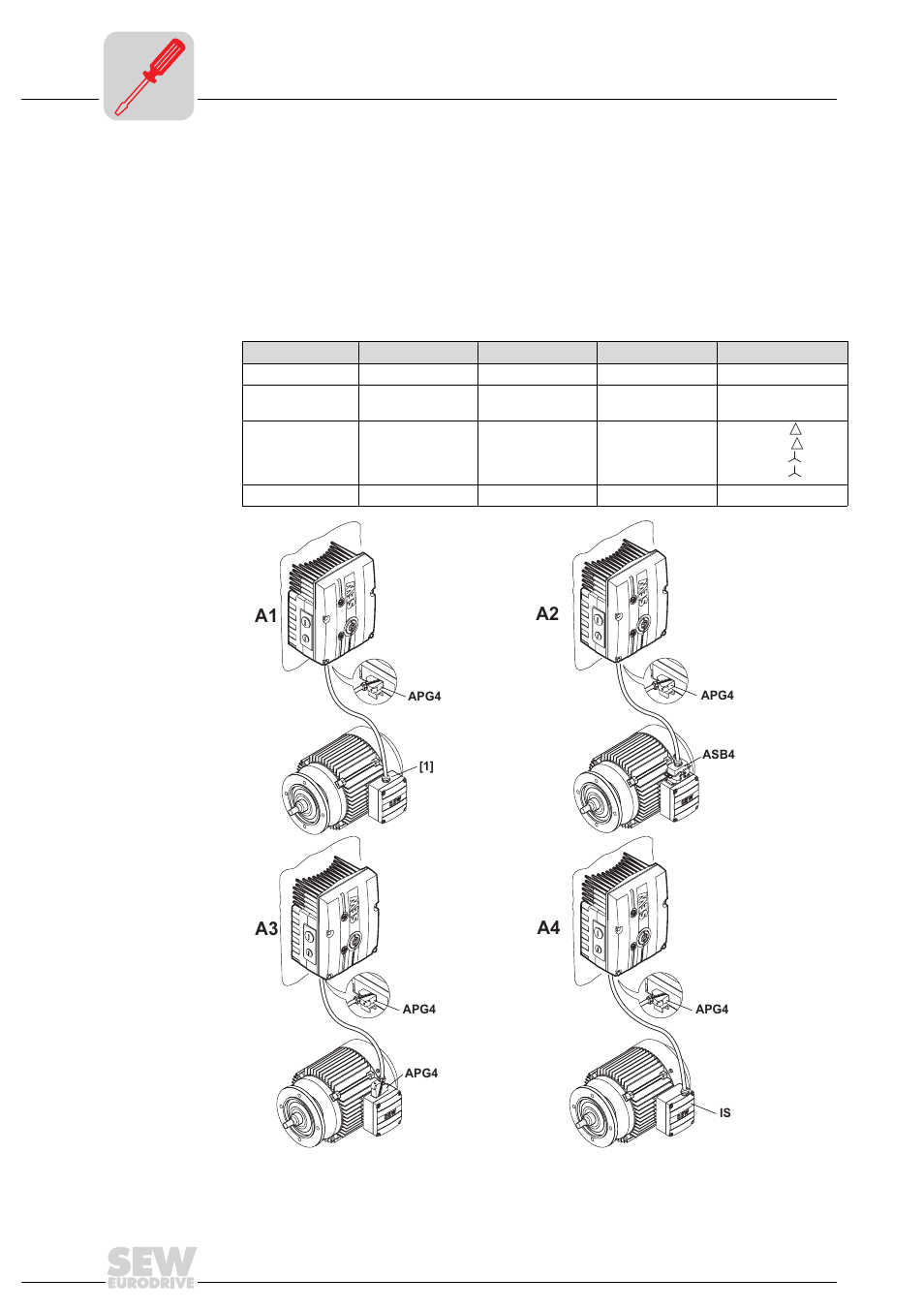 Connection between movimot, And motor mounting close to the motor, A2 a3 | A4 a1 | Metalfab SEW Eurodrive MOVIMOT MM..C User Manual | Page 46 / 168